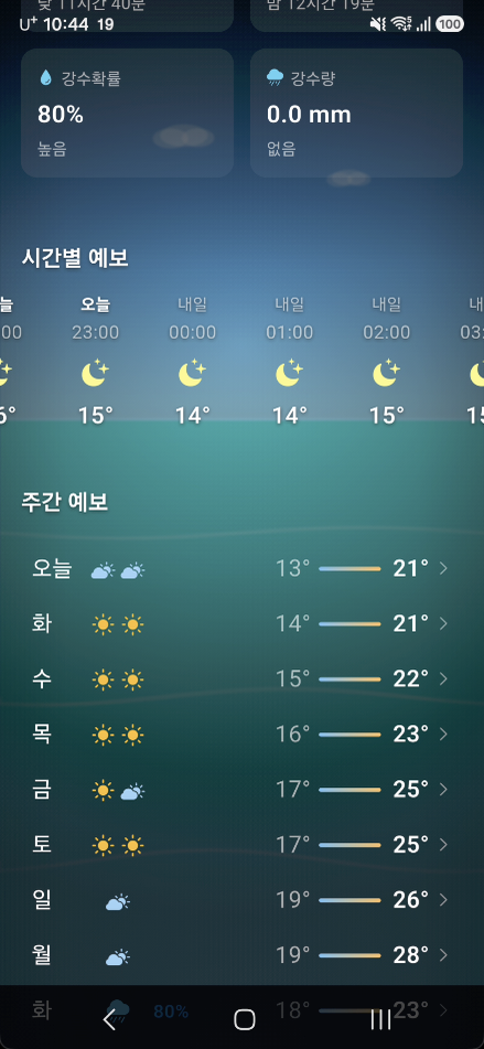 시간별·주간 예보 화면 — 강수 확률·강수량과 요일별 최저/최고 기온